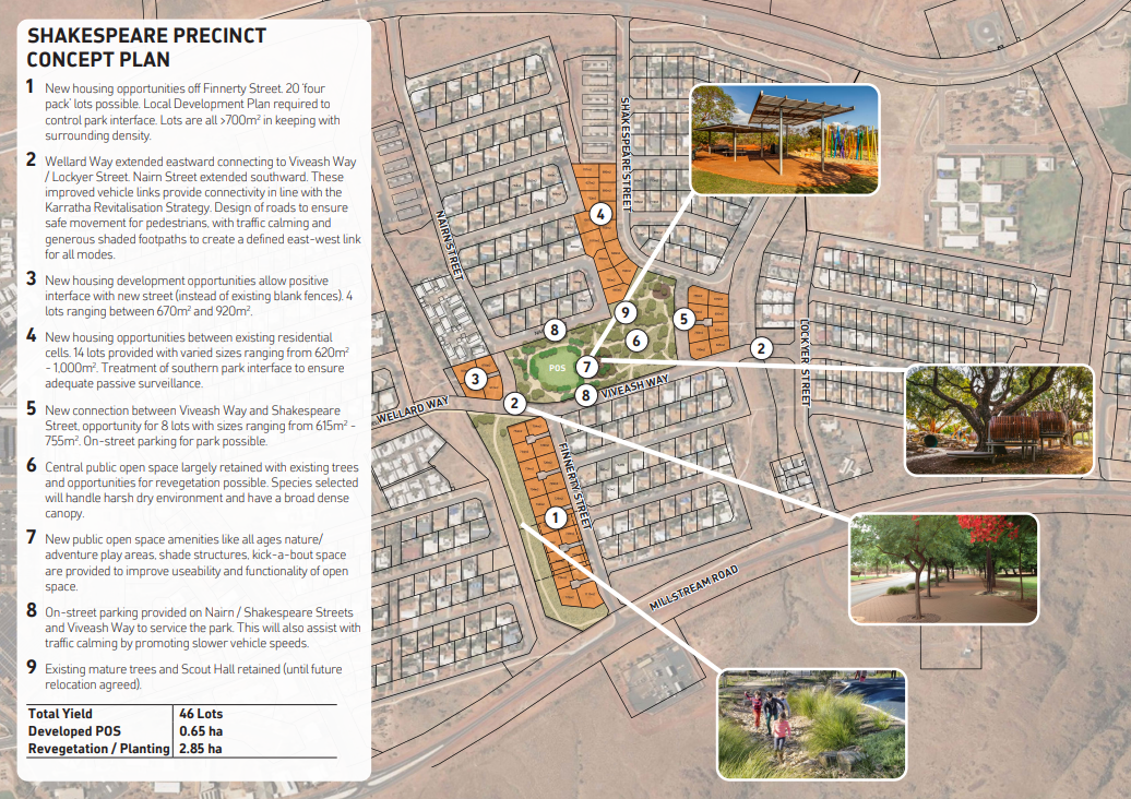 Shakespeare Precinct Improvement Project City of Karratha